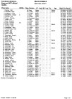 3-6-11 Tri City Overall.jpg