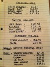 7-31-11 rimfire score.jpg