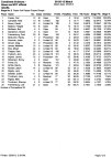 05-05-13 #3.jpg