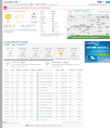 Arcadia  Oklahoma  73007  Conditions   Forecast   Weather Underground.png