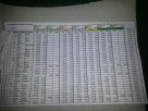 TacProScores 11-22-14.jpg