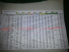Tac Pro Results 11.22.14.jpg
