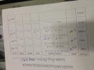 2-19-15 Allen Arms Action Pistol Match Scoresheet.JPG