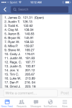 scores from TDSA 3 gun Feb 14 2015.png