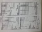 2-23-15 Sharpshooters IDPA Score.JPG