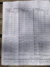 3-7-15 Skip J Range IDPA Score 1.JPG