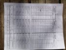 3-7-15 Skip J Range IDPA Score 2.JPG