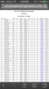 area 6 3 gun scores.jpg