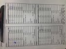 3-9-15 Sharpshooters IDPA Scores.JPG