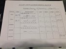 3-19-15 Allen Arms Range Action Pistol Match Scores.jpg