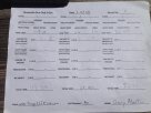 3-29-15 Greenville Gun Club 3 Gun Match Score.JPG