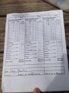 4-12-15 Greenville Gun Club IDPA Match Score-02.jpg