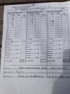 4-12-15 Greenville Gun Club IDPA Match Score-01.JPG