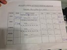 4-16-15 Allen Arms Range Action Pistol Match Score.jpg