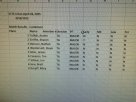 ETTS Final Overall 4-18-15.JPG