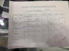 4-30-15 Allen Arms Range Action Rifle Match Score.JPG