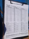 5-2-15 Skip J Range IDPA Match Score-2.jpg