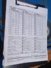 5-2-15 Skip J Range IDPA Match Score-1.jpg