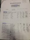 5-28-15 Allen Arms Bullseye Match Score.jpg
