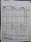 6-6-15 Skip J Range IDPA Match Score-02.jpg