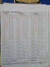 6-6-15 Skip J Range IDPA Match Score-01.jpg