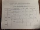 6-18-15 Allen Arms Range Action Pistol Match Score.jpg