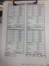 6-29-15 Sharpshooters Range IDPA Match Score.JPG