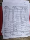 7-4-15 Skip-J Range IDPA Match Scores-02.JPG