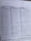7-4-15 Skip-J Range IDPA Match Scores-01.JPG