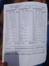7-12-15 Greenville Gun Club IDPA Match Score-01.jpg
