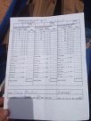7-12-15 Greenville Gun Club IDPA Match Score-02.jpg