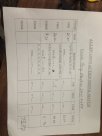 7-16-15 Allen Arms Action Pistol Match Score.JPG