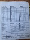 8-1-15 Skip J Range IDPA Match Scores-01.JPG