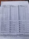 8-1-15 Skip J Range IDPA Match Scores-02.JPG