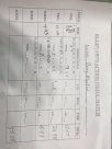 8-20-15 Allen Arms Range Action Pistol Match Score.JPG