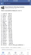 TDSA scores 8-8-15.jpg