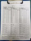 9-5-15 Skip J Range IDPA Match Score-1.JPG