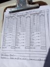 9-13-15 Greenville Gun Club IDPA Match Score-02.jpg