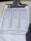 9-13-15 Greenville Gun Club IDPA Match Score-01.jpg