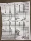 10-26-15 Sharpshooters Indoor Range IDPA Match Score.jpg