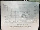 10-29-15 Allen Arms Indoor Range Action Rifle Match Score.JPG