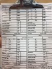 11-9-15 Sharpshooters Indoor Range IDPA Match Score.JPG