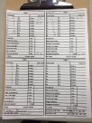 11-23-15 Sharpshooters Indoor Range IDPA Match Score.JPG