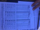 12-5-15 Skip J Range IDPA Match Scores Stg 1-3.JPG