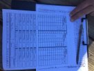 12-5-15 Skip J Range IDPA Match Scores Stg 4-6.JPG