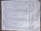 12-13-15 Greenville Gun Club IDPA Match Score-1.JPG