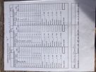 12-13-15 Greenville Gun Club IDPA Match Score-2.JPG