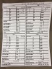 12-14-15 Sharpshooters Indoor Range IDPA Match Score.JPG