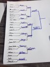 12-20-15 Greenville Gun Club Flying M Shotgun Match Score Winner Bracket.jpg