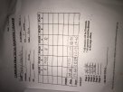12-31-15 Greenville Gun Club CPSL Night Match Score.JPG